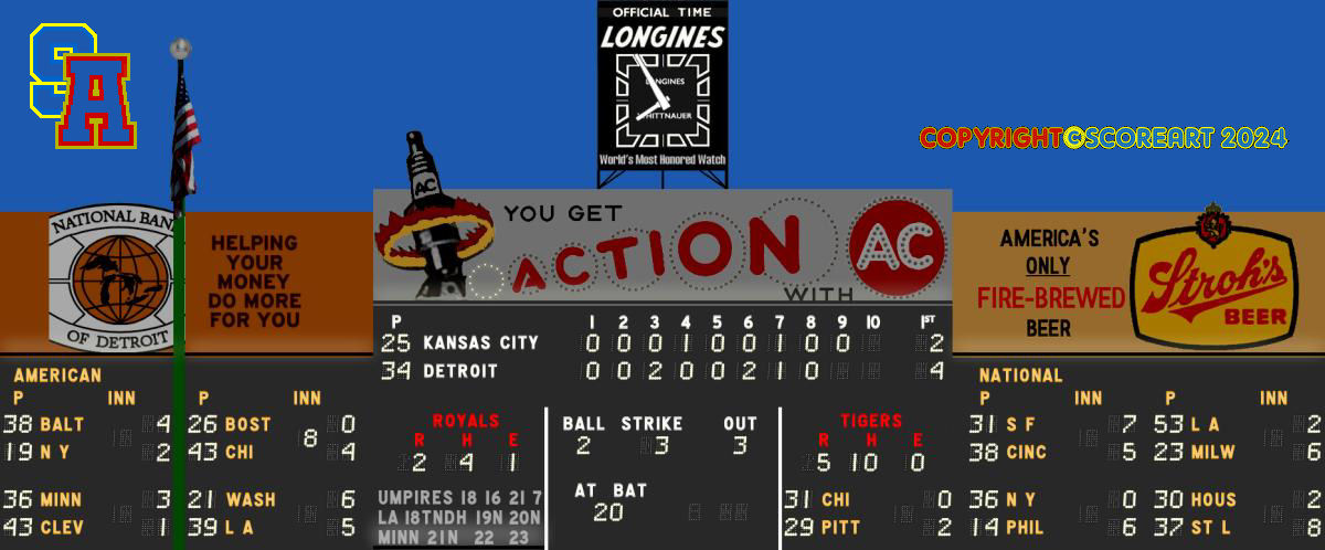 LineB-Tigers2-2a