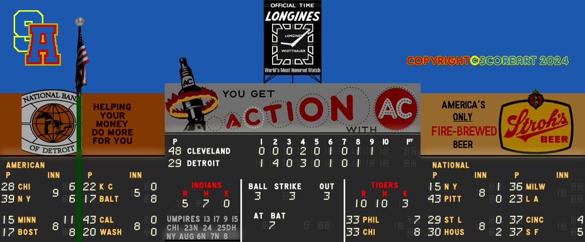 LineB-Tigers3-1c