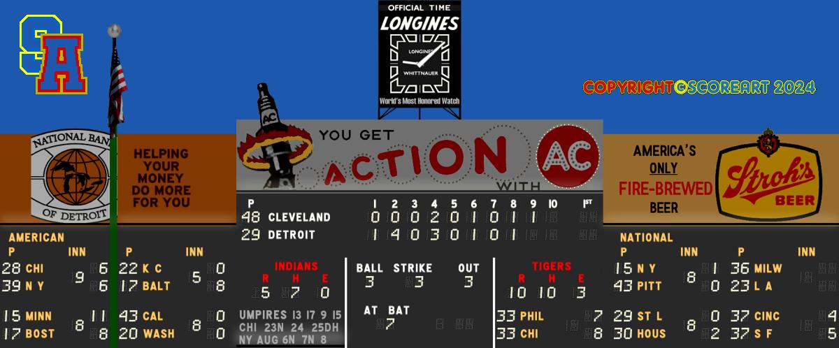 LineB-Tigers3-1g