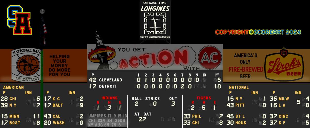 LineB-Tigers3-2